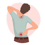 Aches & pains